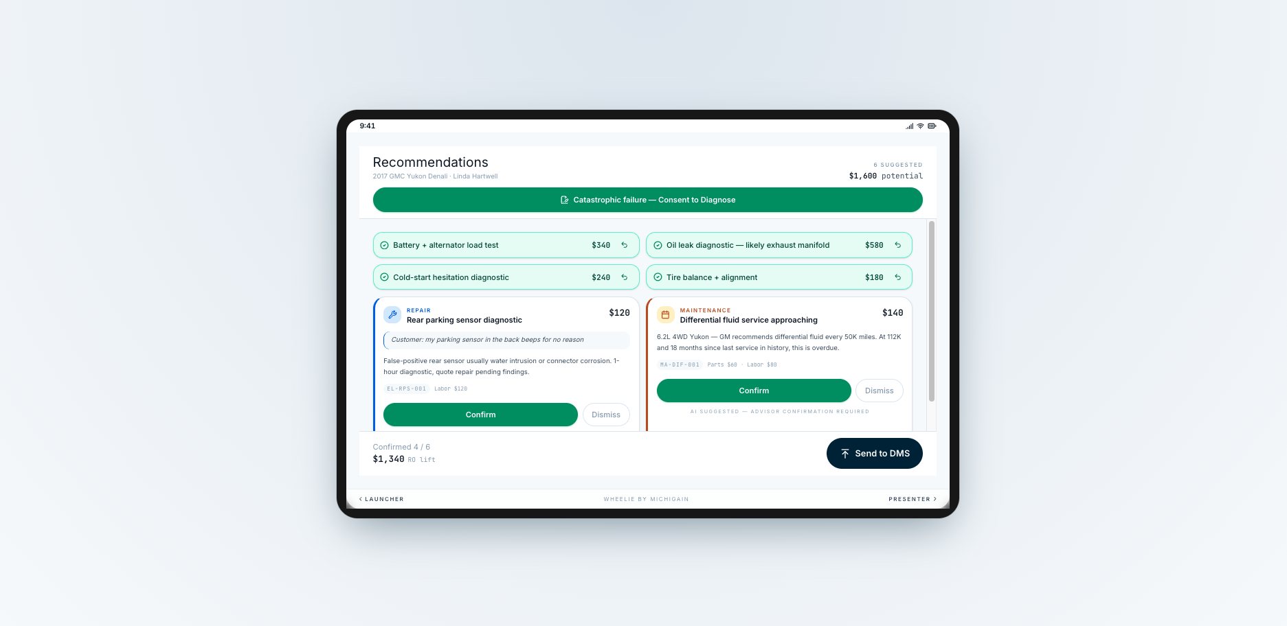 Recommendations